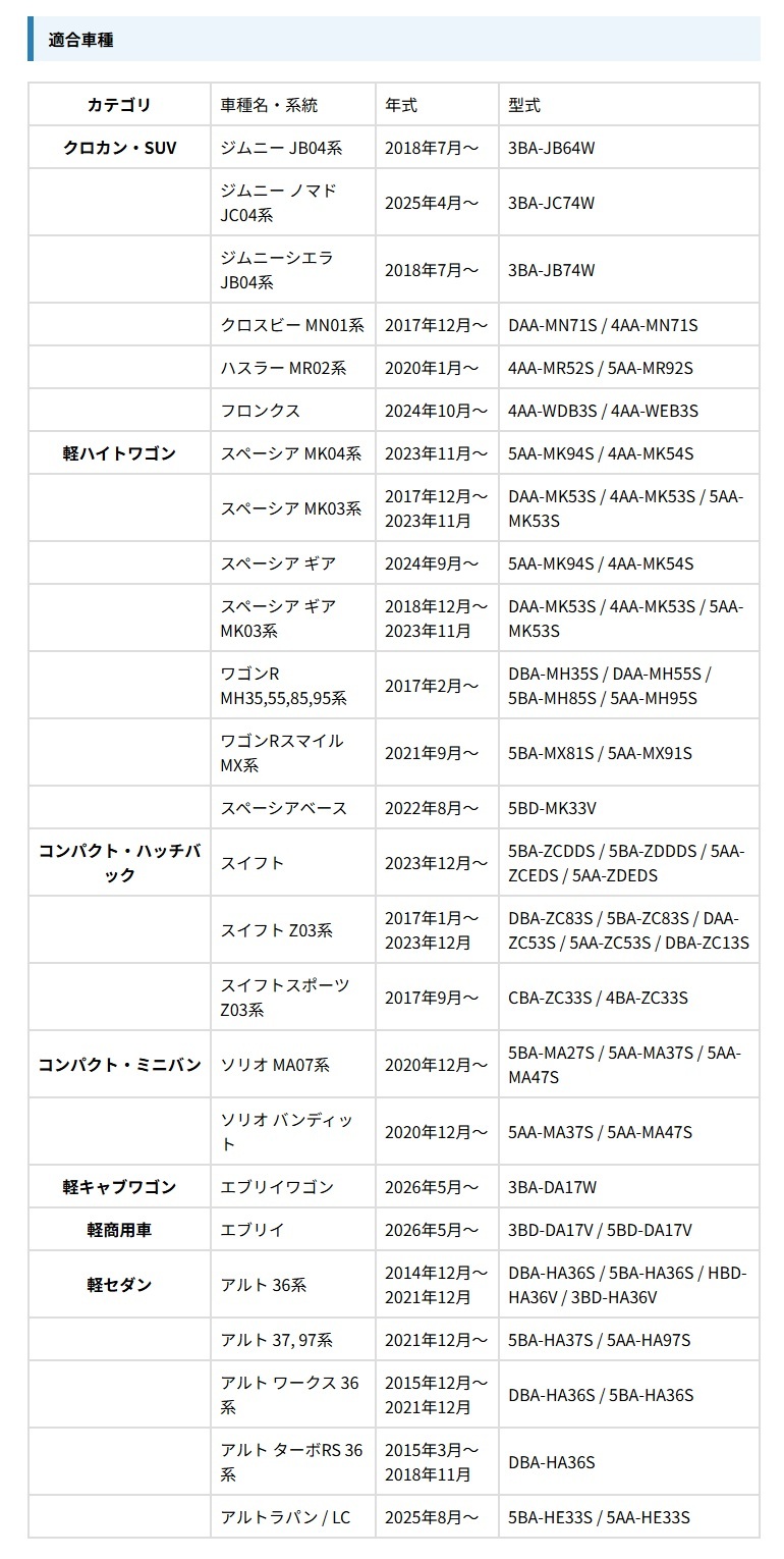 NONINA スズキ スマートキーケース ジムニー ハスラー スペーシア ワゴンR スイフト ソリオ クロスビー他対応 本革 クレイジーホースレザー 日本製 高級 エイジング レザー キーカバー 名入れ エマージェンシーキー対応 名入れ 父の日 母の日 敬老の日 お誕生日祝い 還暦祝い お祝い ギフト クリスマスプレゼント バレンタイン 贈り物 愛車キーケース 愛車キーホルダー【送料無料】