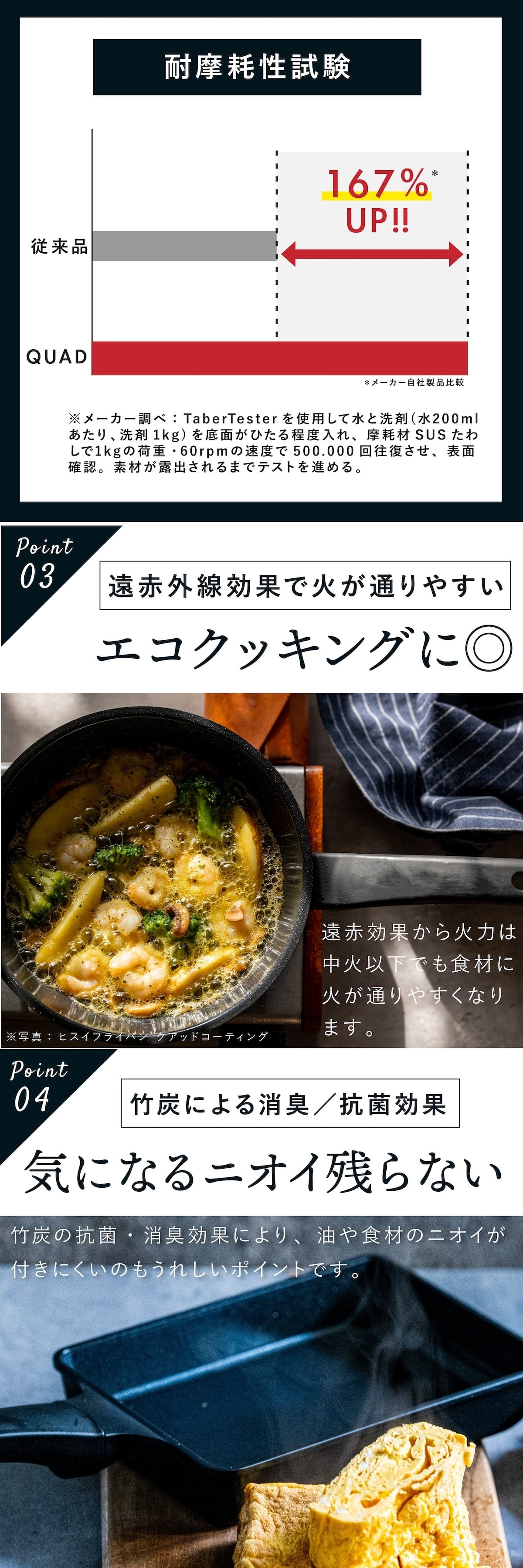 エッグパン ヒスイフライパン クアッドコーティング 卵焼き器 玉子焼き フライパン 14×19cm セラミックコーティング PFASフリー ヒスイ 竹炭 黄土 エンボス加工 焦げ付きにくい 軽量 IH対応 ガス火対応 オール熱源対応 朝食 お弁当 おしゃれ 調理器具 キッチン用品 新生活 結婚祝い プレゼント ギフト アピデ
