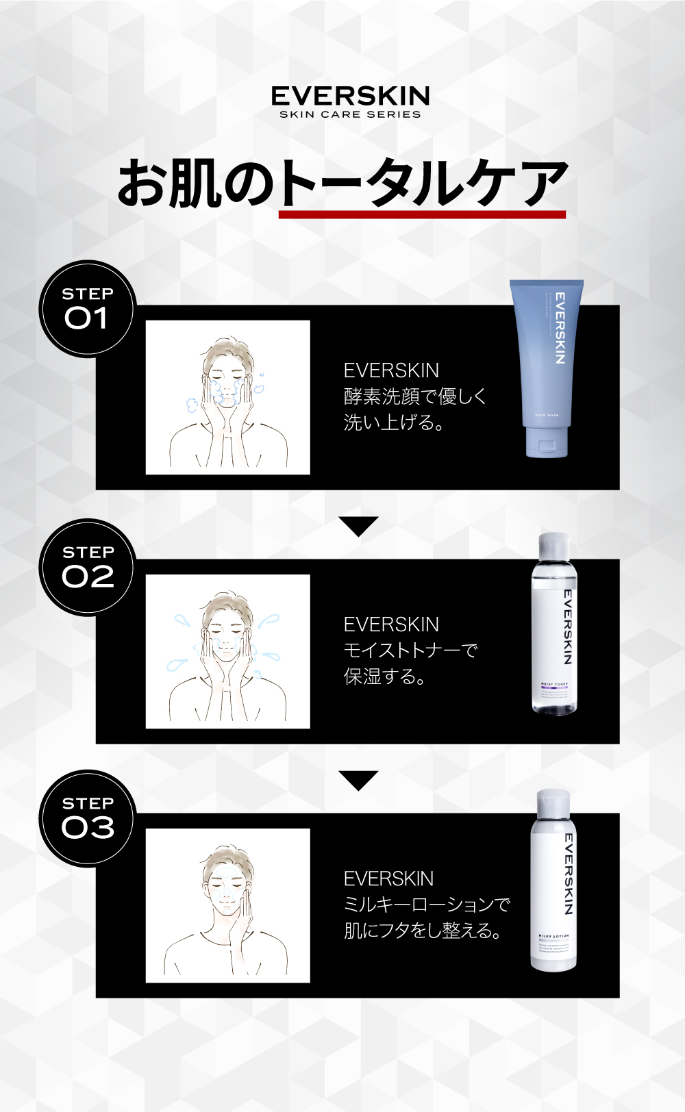 EVERSKIN 洗顔 メンズ 酵素洗顔 クレイ 泡 洗顔フォーム  毛穴汚れ テカリ防止 肌荒れ 皮脂汚れ べたつき 男性用 スキンケア 日本製 150ml ギフト プレゼント