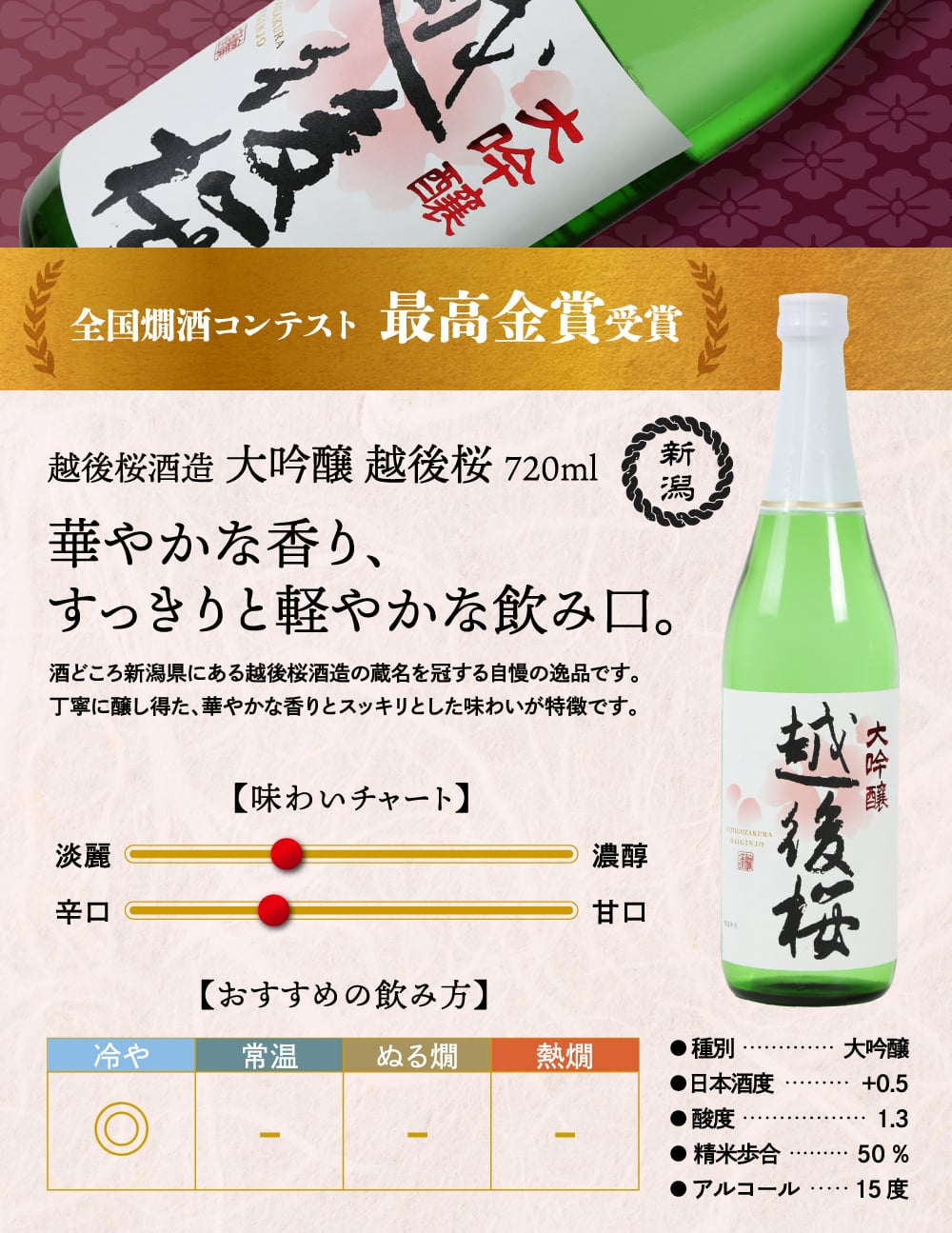 冬ギフト プレゼント お酒 ドリンクギフト おしゃれ 日本酒 銘酒五つ星 日本酒 純米大吟醸1本 大吟醸4本 飲み比べ 720ml×5本セット純米大吟醸 セット ミツワ酒販 秋田 新潟 兵庫 京都 地酒