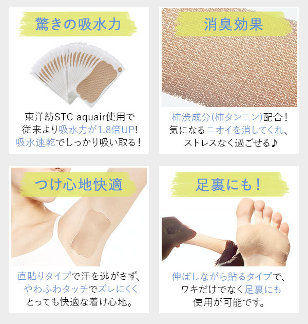 汗取りシート サラフィッティ ソフトエアリー 20枚 汗取り 脇汗 通販 汗ジミ 防止 わき汗 直貼り テープ シート パッド 消臭 汗ワキシート インナー 脇汗パッド ワイドタイプ 使い捨て コジット 汗取りパッド 4969
