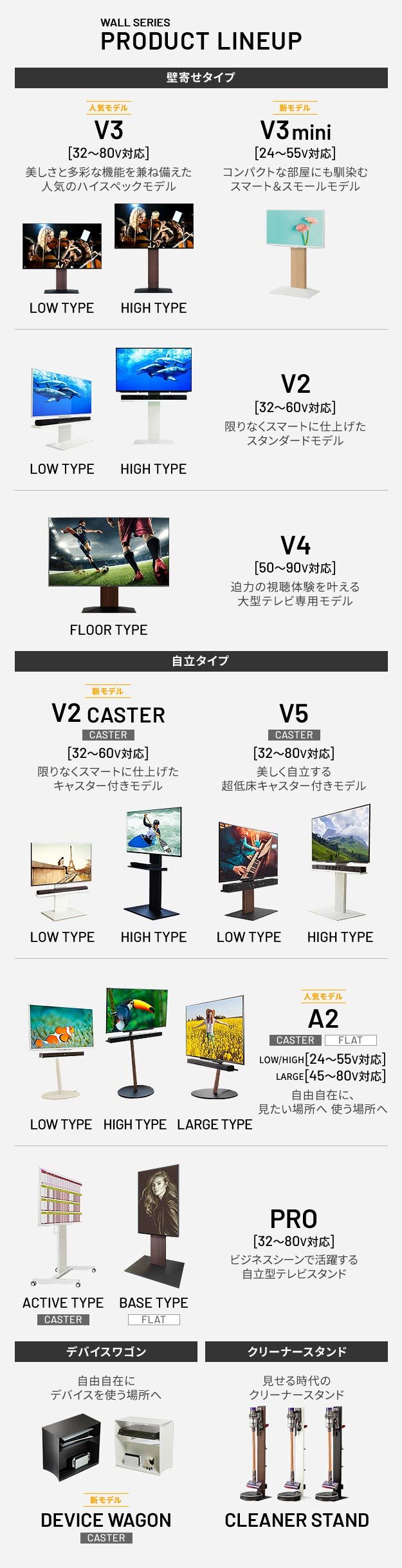 WALL Vシリーズ/PRO/A2/テレビ台用スタンド対応 マルチデバイスホルダー ハードディスクホルダー 背面収納 HDD モデム ルーター 追加オプション 部品 パーツ スチール製 WALLオプション SEVENSTAND セブンスタンド ウォール