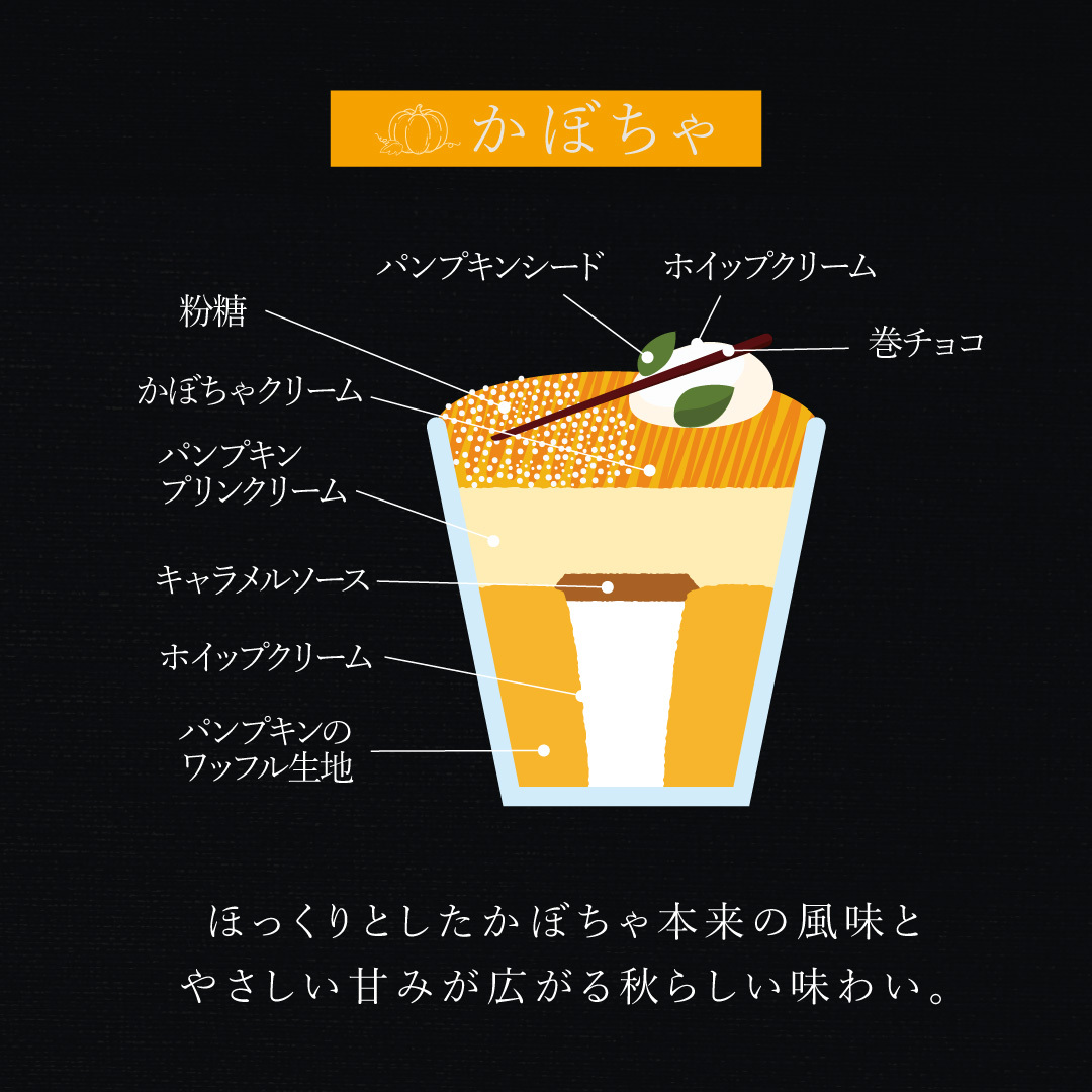 【送料無料】モンブランカップワッフル かぼちゃ 父の日 お中元 お菓子 洋菓子 可愛い おしゃれ 手土産 ギフト 内祝 ワッフルケーキ スイーツ プレゼント お礼 お返し 誕生日プレゼント 誕生日 お祝