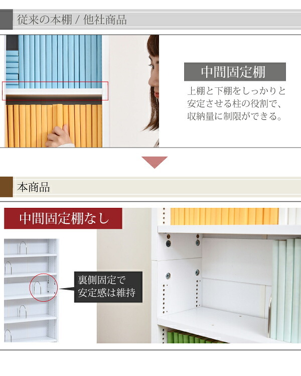ラック 1cmピッチ 隙間本棚 幅16.5cm 12段 高さ 200 cm キャスター付き すき間を利用 本棚 cd dvd 文庫本 漫画 収納に最適 大容量 新生活