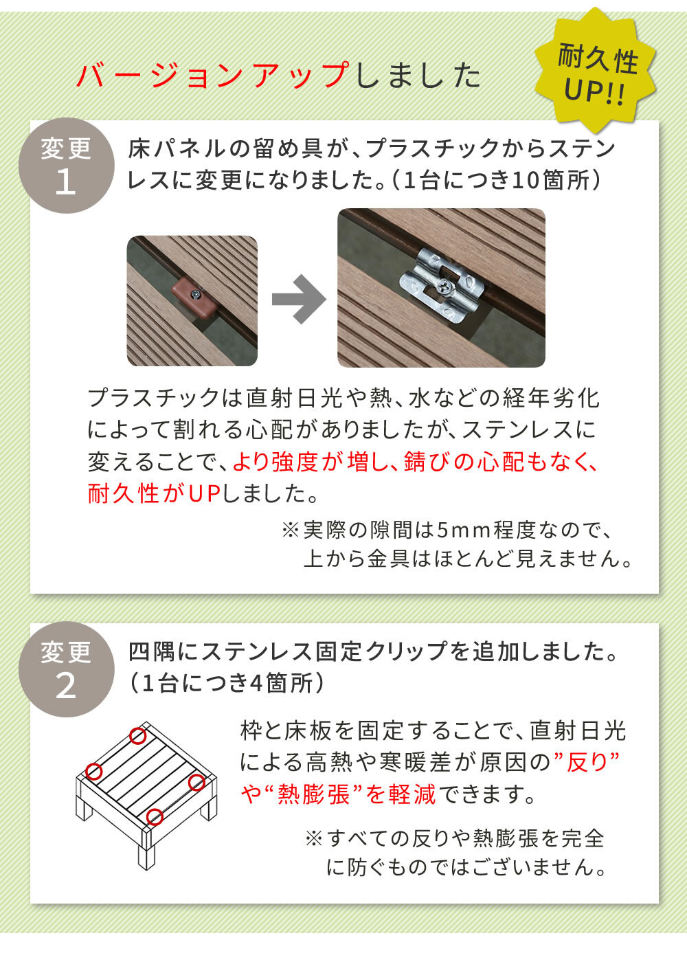 フェンス 人工木ウッドデッキ ecofeel エコフィール 4台 ステップ・フェンスセット PWDE-4P-SFSET 樹脂製 縁台 縁側 DIY キット テラス ウッドパネル 腐らない 屋外 新築 外構 ベランダ 本格的 おしゃれ 簡単組立 ガーデン