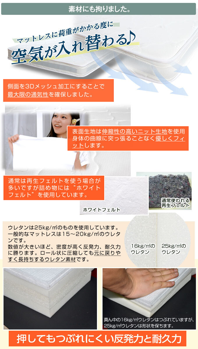 マットレスのみ スリムプレミアム ポケットコイルマットレス スモールセミシングル 幅80センチ ル 高反発 3Dメッシュ ポケットコイル マット 真空圧縮 布団 安心の2年保証 薄型 スモールセミシングルサイズ スリムポケットコイルマットレス ウレタン