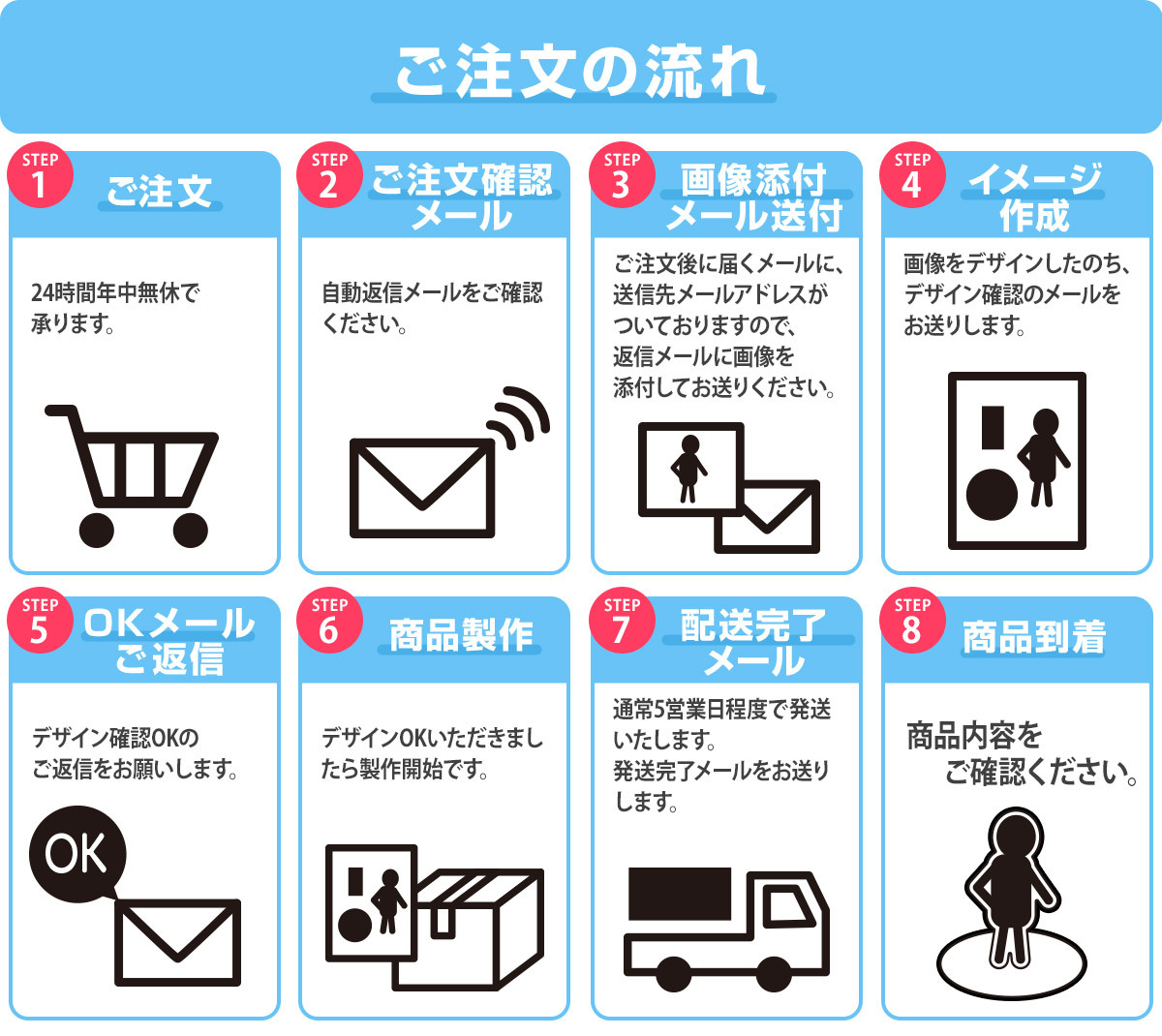 ☆画面保護ガラスフィルム 無料プレゼント☆オーダーメイド スマホケース ペット オリジナル スマホ  耐衝撃 iphone アイフォン おしゃれ かわいい【うちの子シリーズ 衝撃吸収 スクエア型 iphoneケース 風船&ハートデザイン】 iPhone14 iPhone13 iPhone12 iPhone11 他