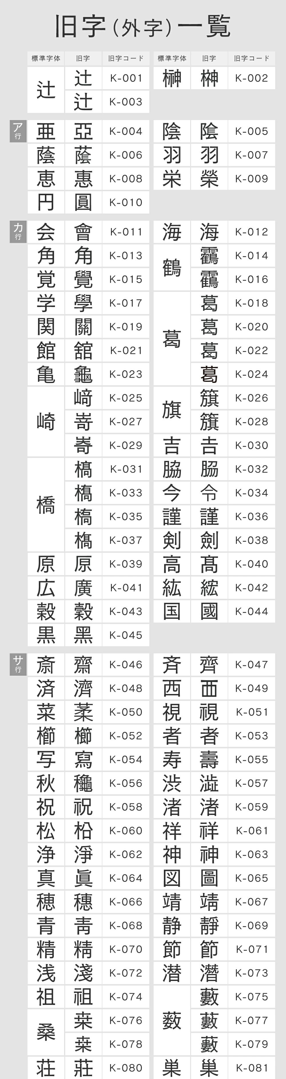 法人印鑑 上柘 銀行印 寸胴 単品 16.5mm 18.0mm 印鑑 はんこ 会社印 法人印 会社設立 即日発送 ラッピング付き 永年保証 ギフト 開業祝い