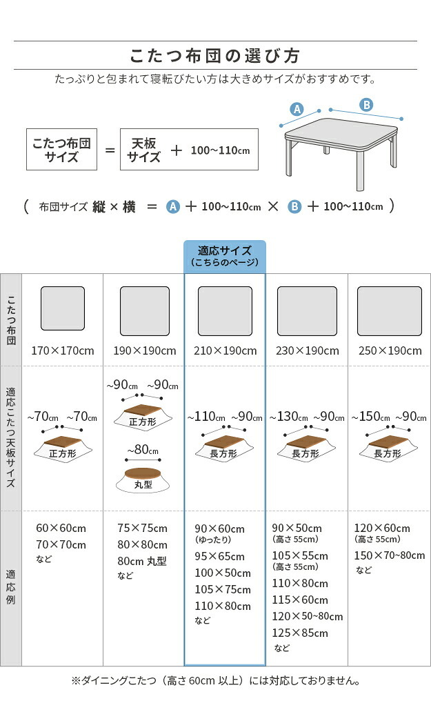リバーシブルコーデュロイ保温綿入こたつ布団-ロア 210x190cm SAI 彩 長方形 こたつ布団単品 保温 あったか 掛け布団 かけふとん コタツ 炬燵 こたつぶとん おしゃれ シンプル ベーシック ナチュラル 北欧 高級感 ブラウン ベージュ 冬用