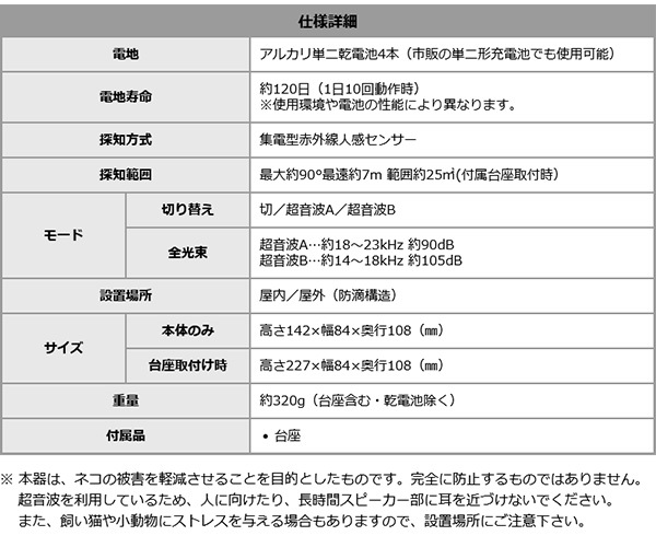 ペット家具 ペット用品 超音波式 猫しっし 猫除け 猫対策 台座付き 防滴構造 広範囲 屋内 屋外 乾電池式 猫感知センサー 超音波スピーカー 庭 家庭菜園 駐車場 代引不可