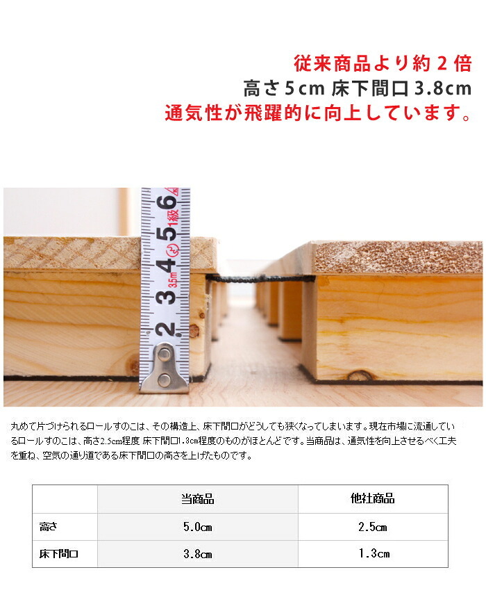 ベッド 寝具 シングルサイズ ロール式 すのこ 高さ約5cm セミダブル ダブル シングル ロール桐スノコ 丸めて折りたたみも可能 木製 折り畳み 通気性 カビ対策 ミニマリスト