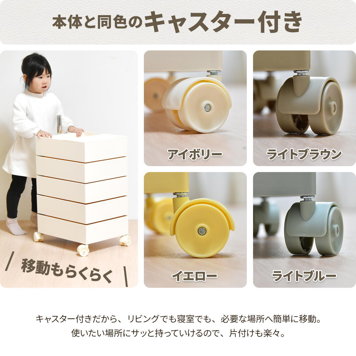 360回転ワゴン 5段 RELS0337 キャスター付きワゴン リビング収納 韓国スタイル ポップ 角型 プラスチック キッチンワゴン トロリー ワゴンラック幅49.5cm 奥行39.5cm 高さ71cm 新生活