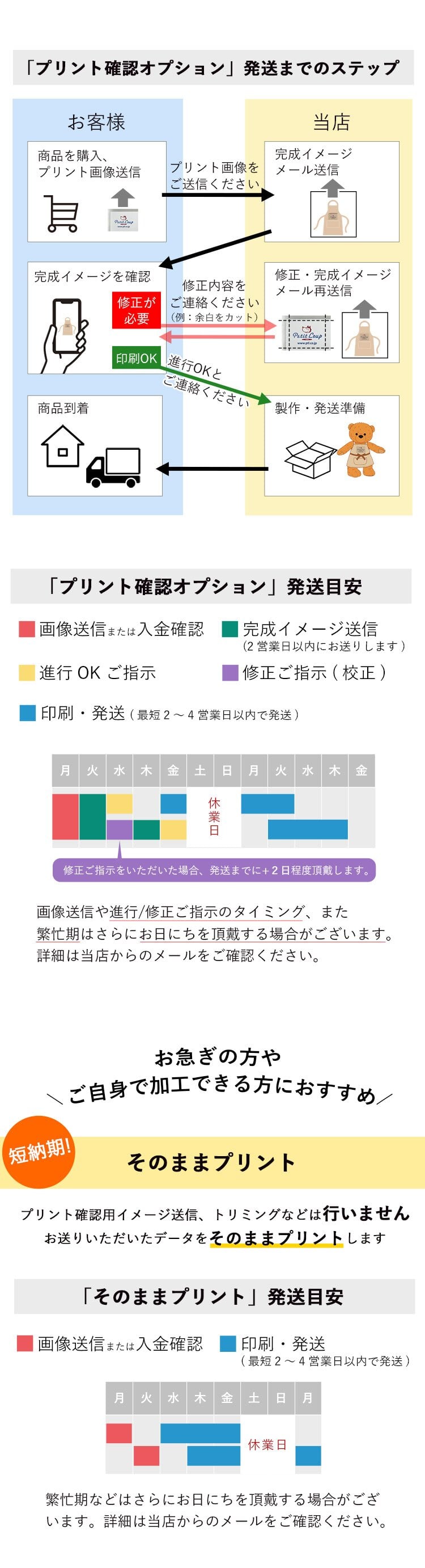 開店祝い おしゃれ 名入れ 店名 【お店のロゴ入り】 開業祝い オープン祝い ロゴ 花以外 可愛い オープン記念 オリジナルプリント インテリア マスコット エプロン カフェ レストラン 居酒屋 飲食店 バー プレゼント ぬいぐるみ 周年祝い 贈り物 置物 雑貨 ショップスタッフベア ロゴプリント 11430-921064