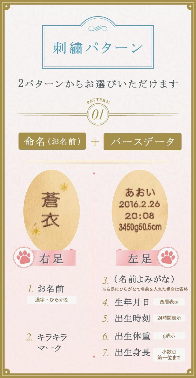 シュガーベビー体重ベア1体｜お名前を大きく刺繍できる命名ギフト｜出産祝い・1歳誕生日に