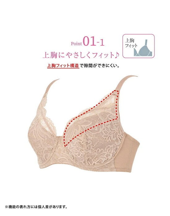 ワコールベーシック コンフォートフィットブラ ブラジャー BXC304 ノンワイヤーブラ B・Cカップ【セール】