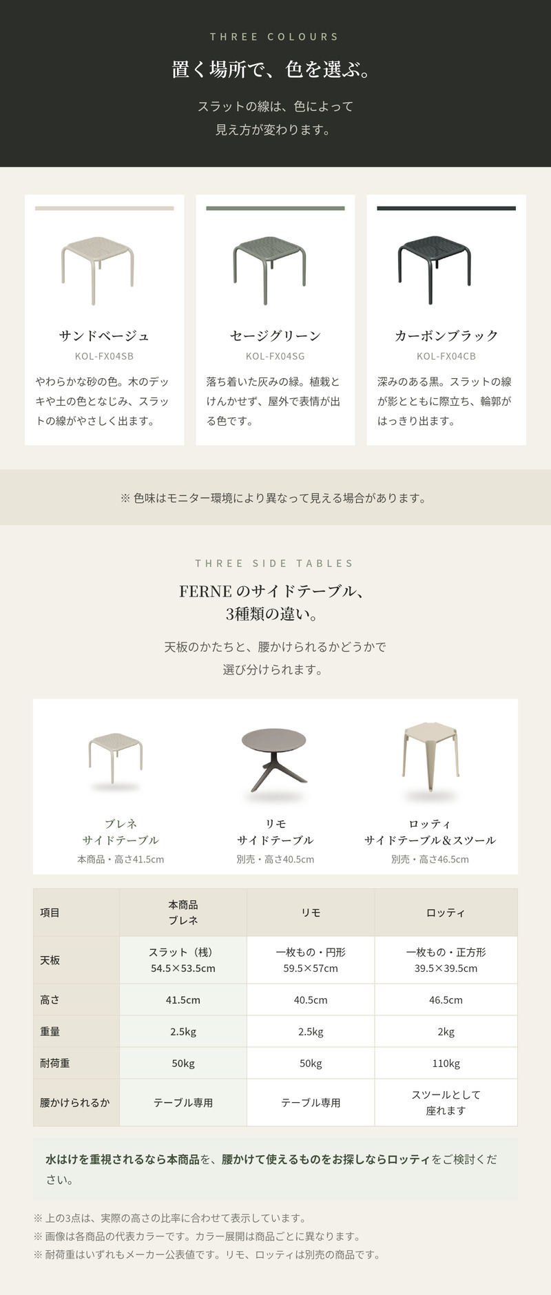 サイドテーブル おしゃれ ガーデンテーブル 屋外 テーブル 正方形 FERNE フェルネ ブレネ 軽量2.5kg スタッキング 屋内屋外兼用 ポーランド製 樹脂 デザイナーズ カフェ テラス ベランダ 庭 店舗 業務用 雨ざらし KOL-FX04