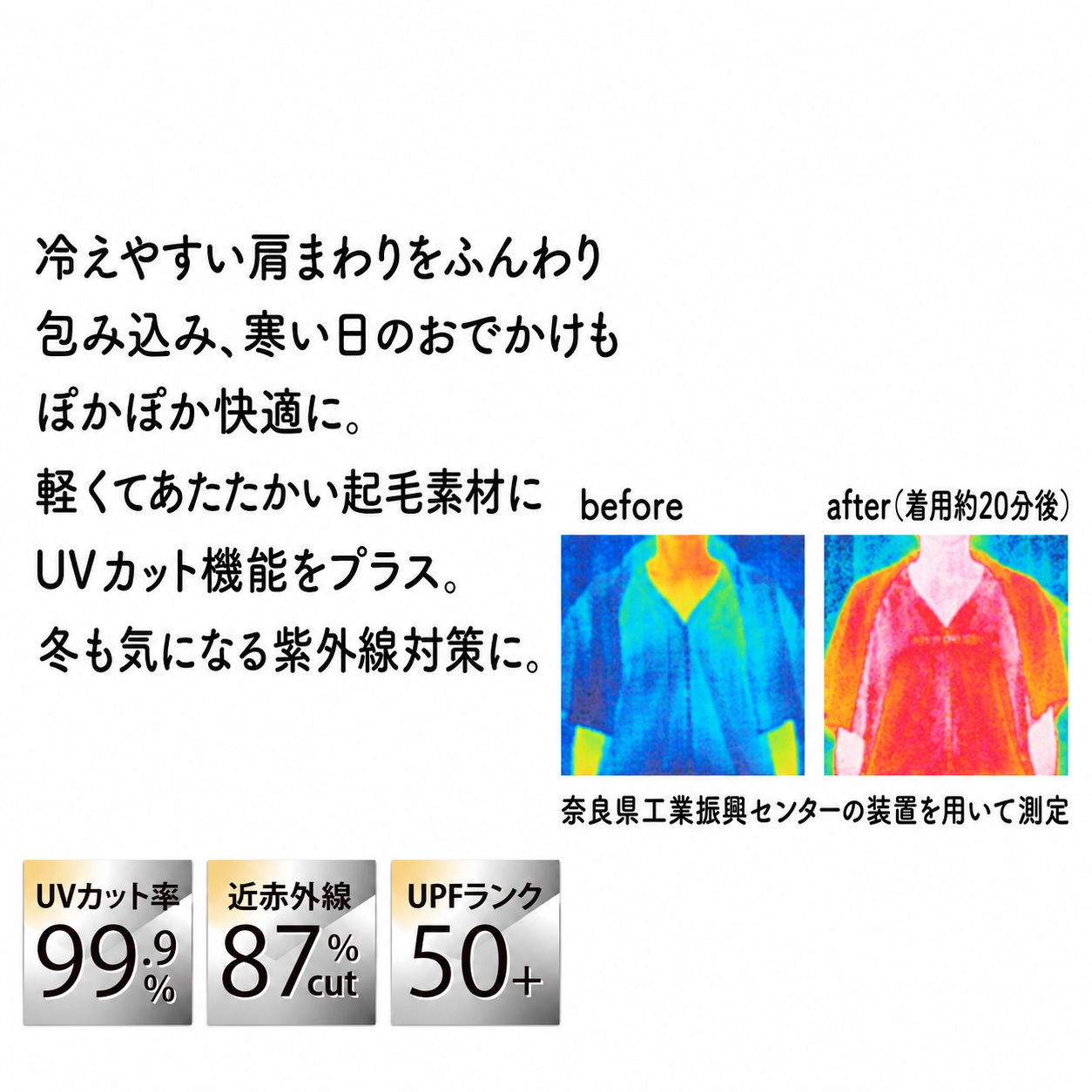 極暖 ぽかぽかポンチョ 着る毛布 大判 ブランケット 着るブランケット ふわもこ 起毛 羽織り ひざ掛け ポンチョ レディース メンズ 温活 防寒 冷え対策 UVカット99.9% 近赤外線カット 暖か 車内