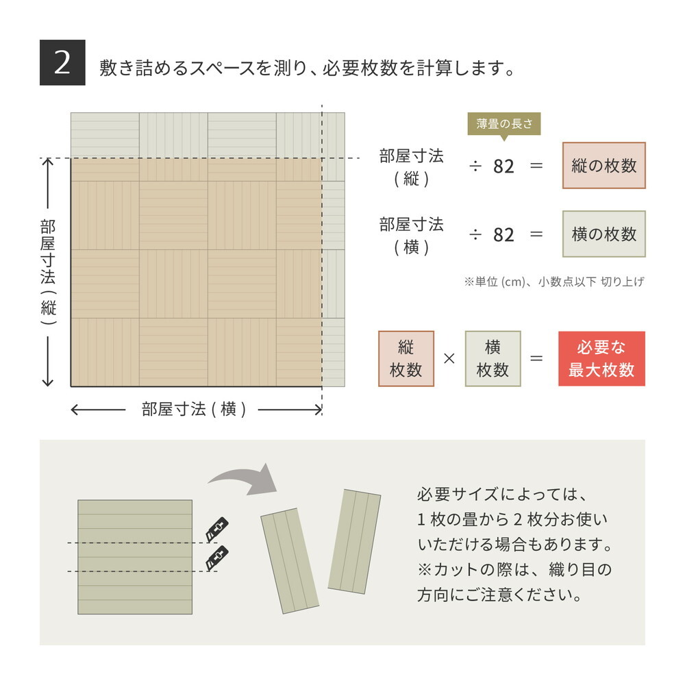 の畳屋さんシリーズ DIY用 薄畳 樹 いつき 約82×82×1.3cm 1枚 敷き畳 置き畳 リフォーム DIY カットできる