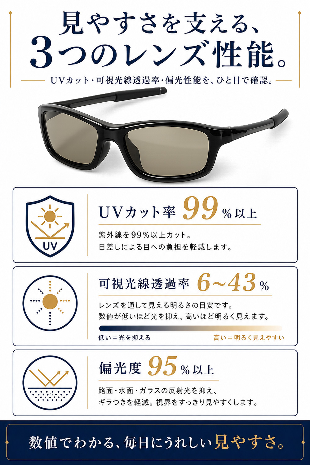 【ラッピング無料】Gran Walker グランウォーカー 偏光サングラス 瞬間調光 UV400 ギフト 車用品 日除け 日焼け対策 自転車 ゴルフ サングラス メンズ キャンプ