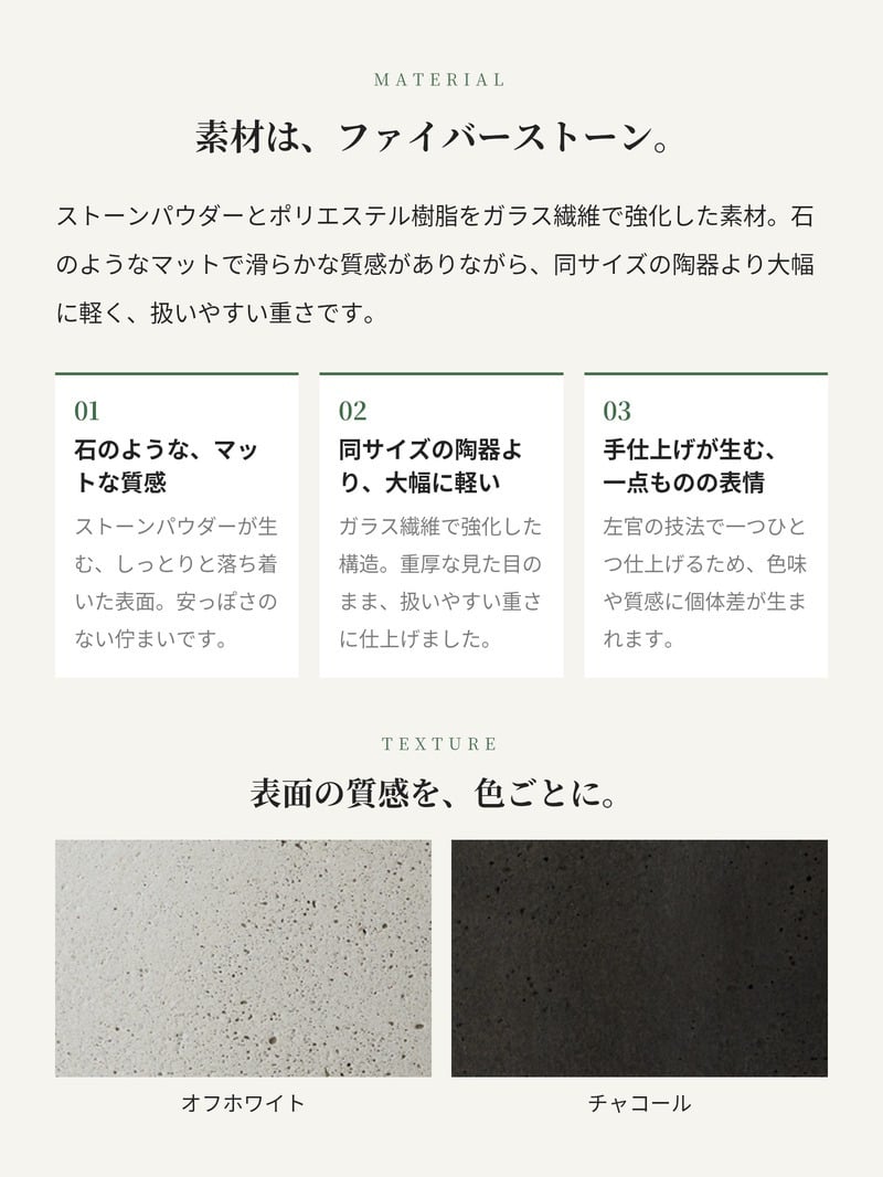 鉢カバー おしゃれ 大型 15号 11号 M S サイズ 植木鉢 KONTON コントン ループス イグニアス 丸型 ラウンド ファイバーストーン 軽量 室内 屋内 高級 北欧 モダン ナチュラル 観葉植物用 サボテン 多肉植物 特大 玄関 プランター 底穴なし オフホワイト チャコール