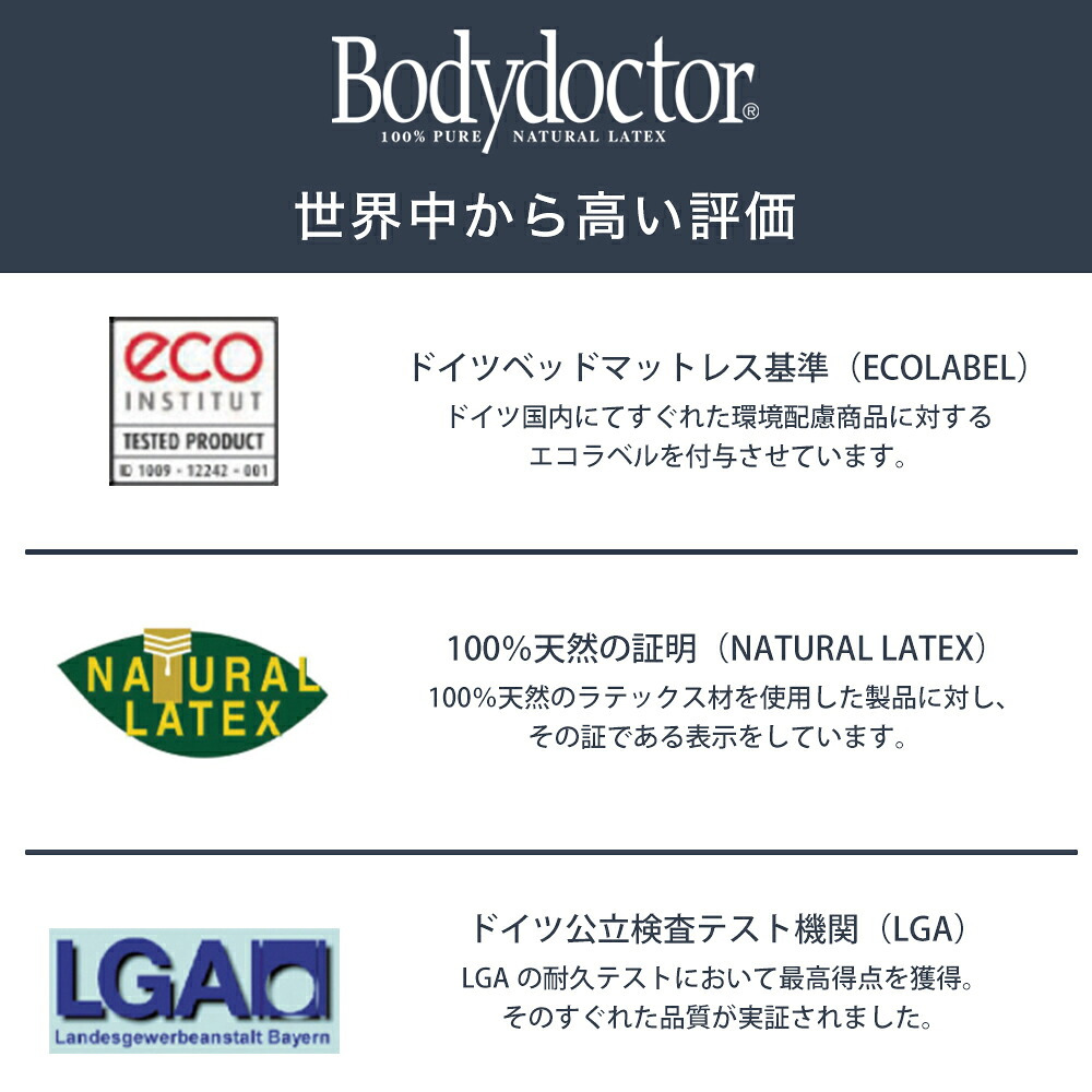 ボディドクター ドクターピロー トップアップ（敷くだけで枕の高さを上げることができるまくら用ラテックスパッド）｜枕 高さ調整 高さ調節 シート パッド 敷くだけ 枕の下 かさ上げ 高反発 まくら ピロー 低い枕 枕が低い 薄型 柔らかい 補助 寝心地 快眠 横向き寝 bodydoctor 父の日 母の日 誕生日 親孝行 夫 旦那 妻 奥さん 父 母 男性 女性