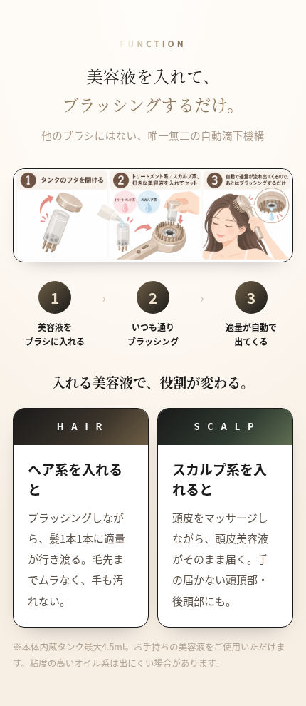  S-Lab 美容液自動滴下 LEDスカルプ・ヘアブラシ｜EMS 赤色光LED 振動マッサージ 4役 頭皮ケア 抜け毛 薄毛 ボリューム ハリ ツヤ髪 スカルプケア ヘッドスパ 自宅エステ 美容家電 誕生日プレゼント 彼氏 夫 父 母 彼女 妻 記念日 クリスマス ギフト 結婚記念日　サプライズ　喜ばれる　男性へ　女性へ　20代　30代　40代 50代　贈り物　高級　プチ贅沢　特別 もらって嬉しい