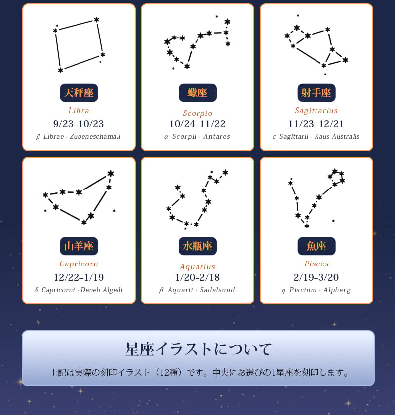 名入れ無料 星座 レザー キーホルダー 12星座 12色 名前 メッセージ刻印 誕生日プレゼント ギフト