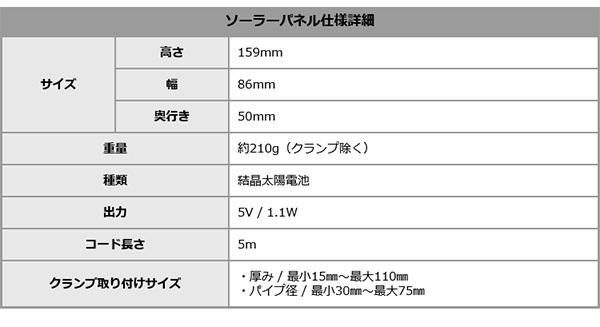 照明 ライト 5W×2灯フリーアーム式LEDソーラーセンサー フリーアーム LED センサー 人感センサー ソーラーパネル発電 ソーラー式 防雨 防犯グッズ 防犯 遠隔操作 ルーメン 屋外 新築祝い 引越し祝い