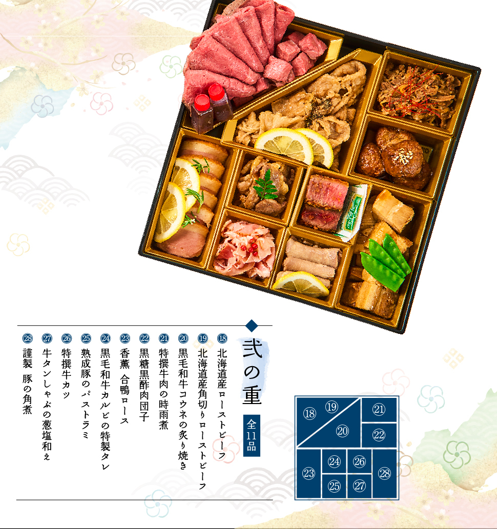 おせち 2027 肉おせち 【匠】 2～3人前 2段 冷蔵 【送料無料(一部地域除く】
