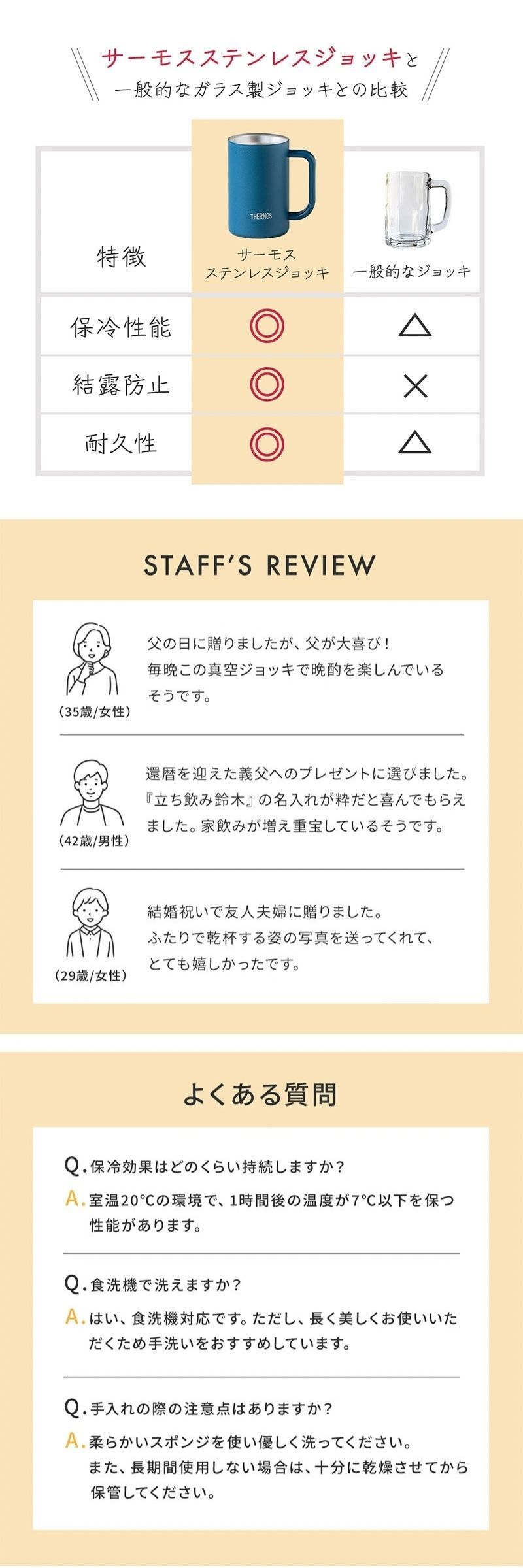 【父の日】名入れ サーモス 真空断熱ジョッキ 600ml サーモス ビールジョッキ 名入れジョッキ 真空断熱 自宅飲み 大容量 名入れ 誕生日 ビール 保冷 保温 還暦祝い JDK-601 30代 40代 50代 60代 70代 お祝い 父の日 退職祝い 送別記念 ギフト 誕生日 即日発送 ギフト