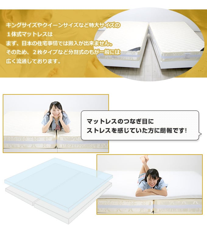 マットレスのみ 高反発ウレタン 川の字マットレス キングサイズ1枚タイプ シーツ付き 194x195 添寝 新入学 新学期 新生活 家族 親子 子供 子ども こども キッズ 子供部屋 寝室 おしゃれ ナチュラル シンプル ウレタンマットレス カバーリング