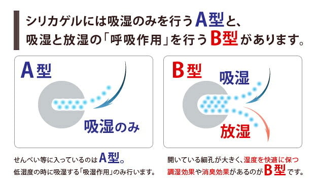 除湿シート 除湿マット 洗える 湿度調整マット 〔調湿くん〕 シングル 90×180cm 布団湿気取り 湿気対策 寝具 ウォッシャブル 丸洗いok カーペット マットレス 梅雨対策 梅雨対策