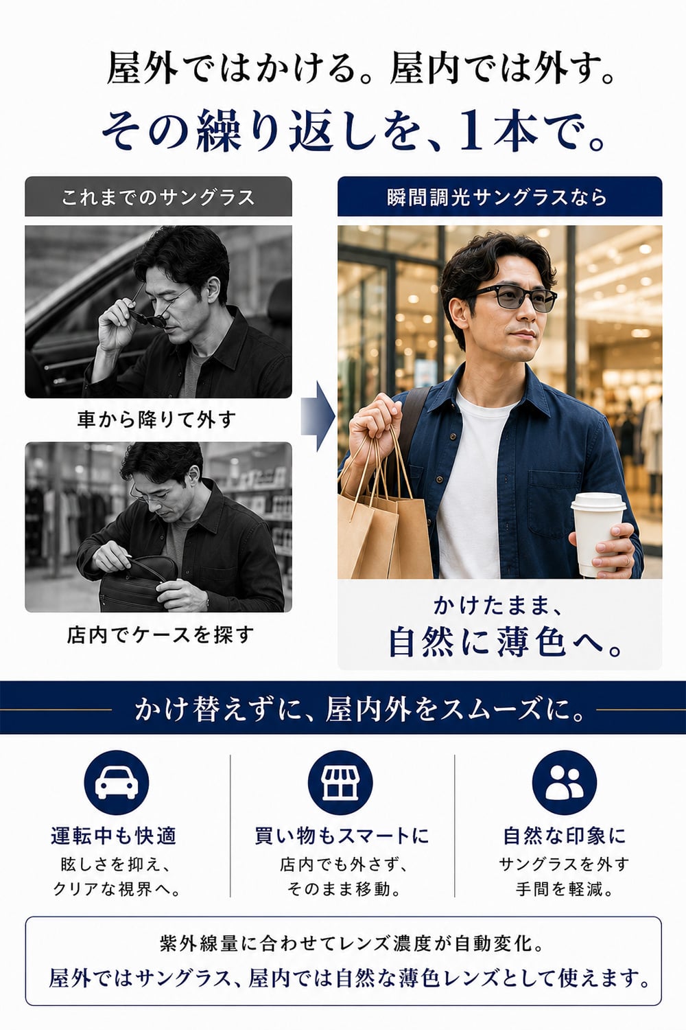 【ラッピング無料】Gran Walker グランウォーカー 偏光サングラス 瞬間調光 UV400 ギフト 車用品 日除け 日焼け対策 自転車 ゴルフ サングラス メンズ キャンプ
