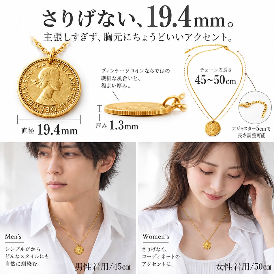 6ペンス コイン ネックレス ゴールド ネックレス コイン 日本製 送料無料 6ペンス コイン 幸せを運んでくれる 本物コイン使用 サムシングフォー マザーグース 金属アレルギー対応 レディス メンズ メール便