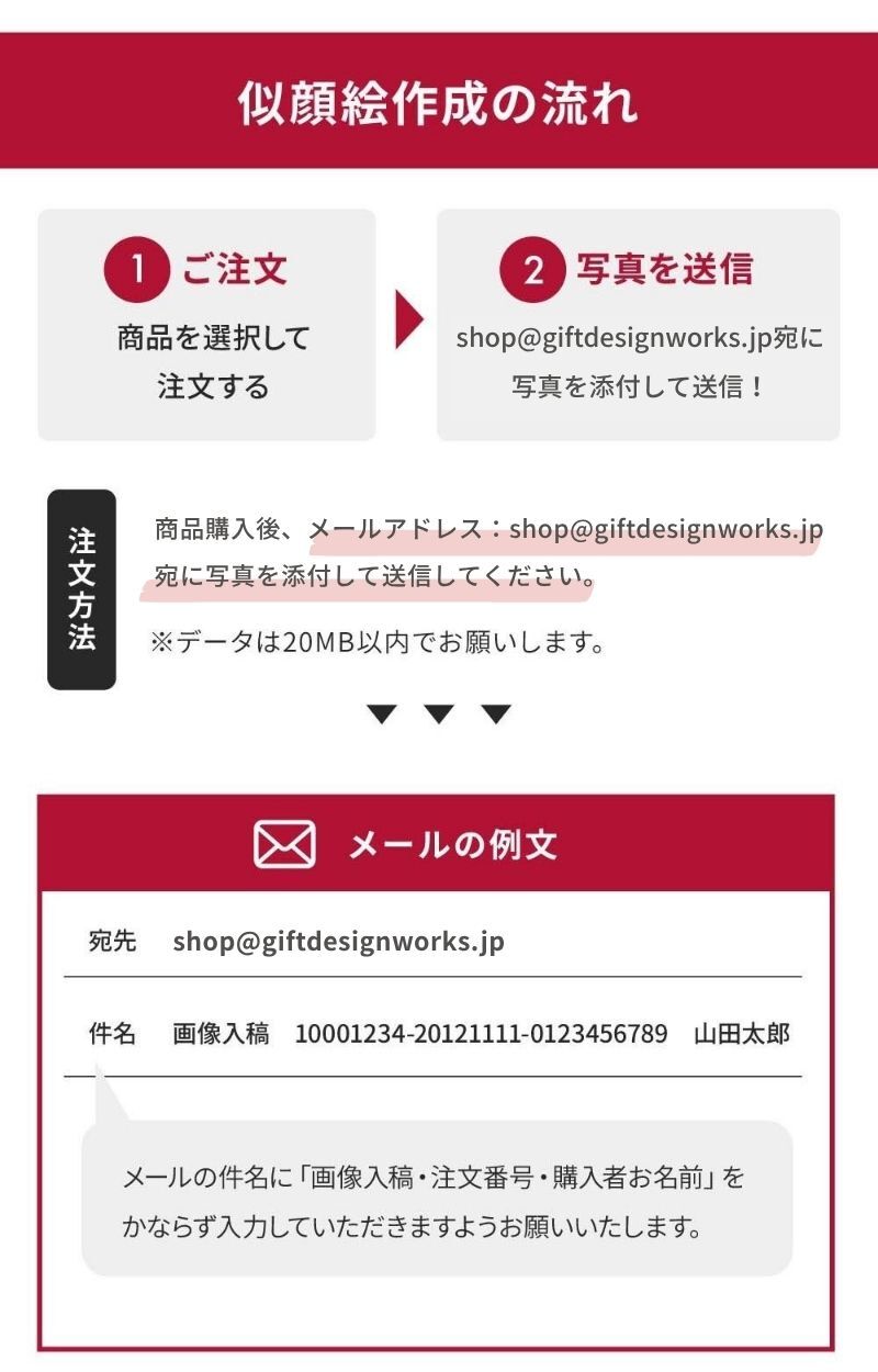 似顔絵 タンブラー 真空断熱 グラス ビアグラス ステンレス 名入れ 名前入り 名入れ無料 退職祝い 還暦祝い 赤い お花 タンブラー 男性 女性 長寿祝い 似顔絵 保温保冷 サーモタンブラー 還暦祝い プレゼント ギフト プレゼント ギフト 父の日 2026 プレゼント