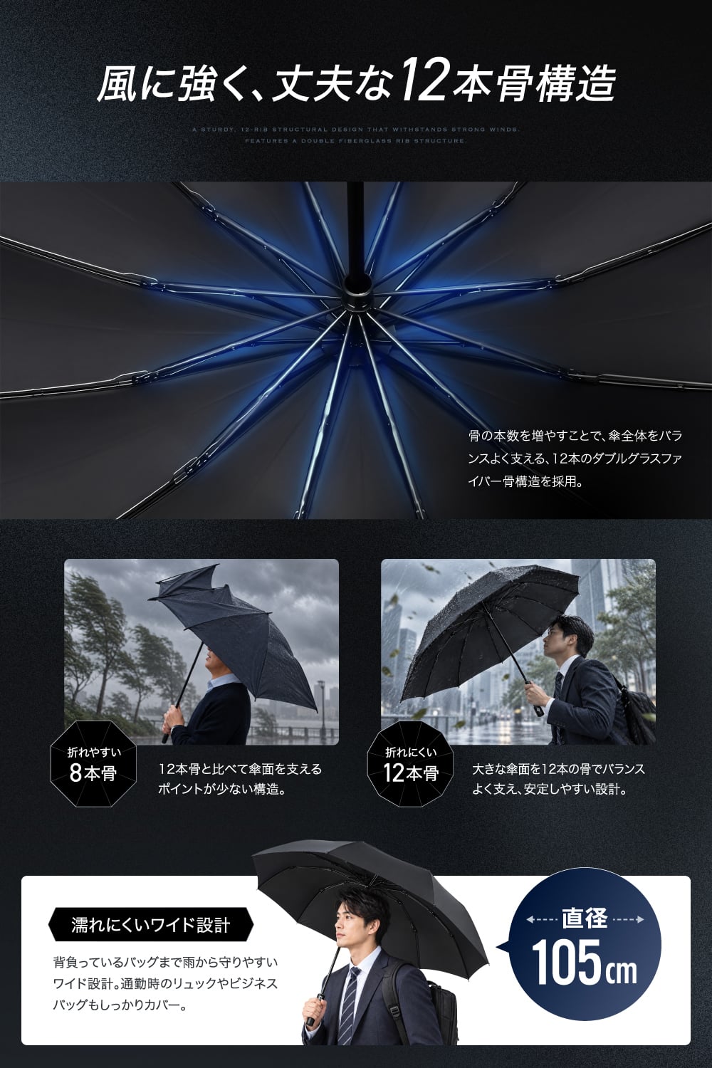 おりたたみ傘 折りたたみ傘 日傘【国内試験済み】大きいサイズ メンズ 晴雨兼用【UVカット99.9％】逆折り式 12本骨 UPF50+