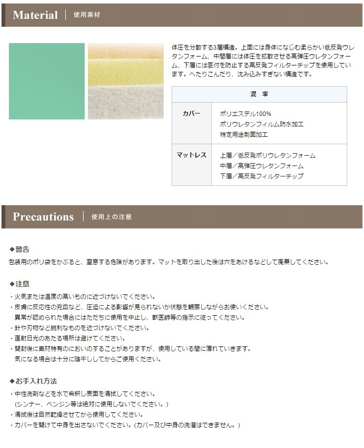 犬用 介護マットレス 床ずれ防止 防水マットレス Mサイズ 介護用品 トンボ with