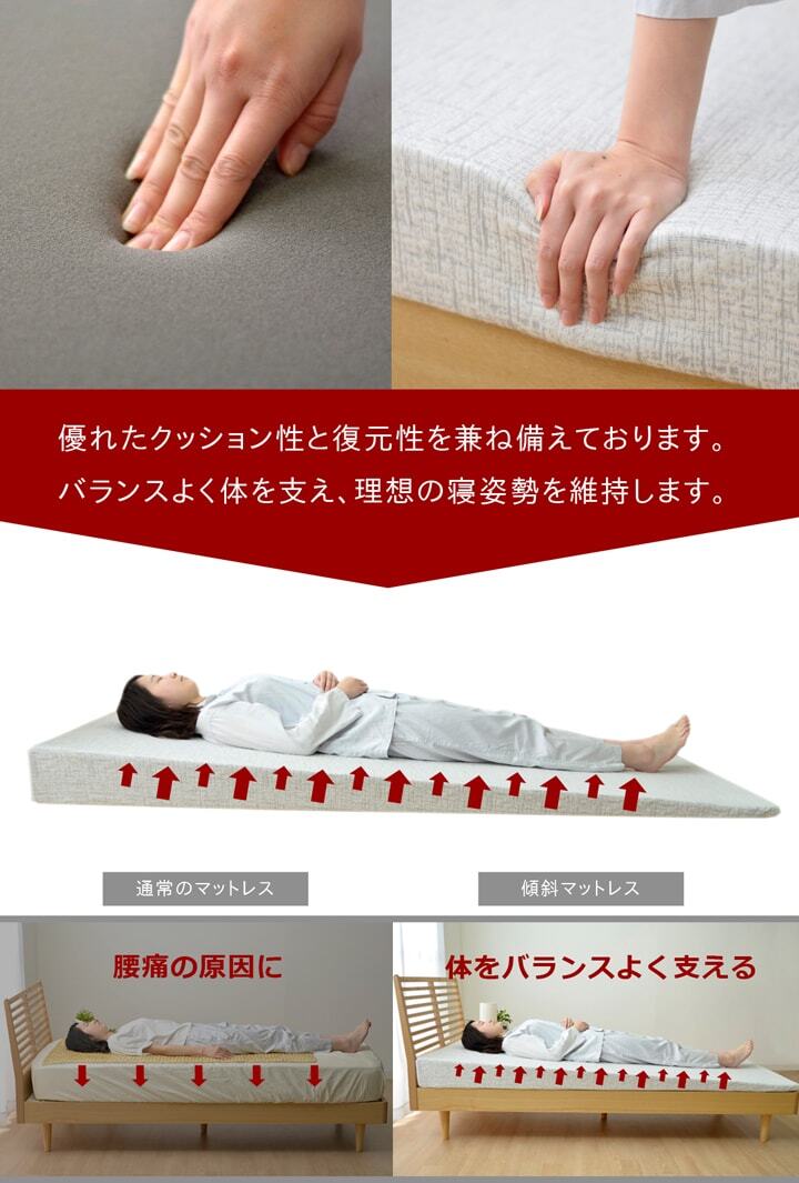 傾斜 斜め マットレス 収納 便利 起き上がる 楽 高反発 起きやすい シングル 97×195cm 寝具 抗菌防臭 ポリエステル ウレタン 敷きマット 寝具マット マットレス寝具 寝具用品 寝室用品 インテリア ウレタンフォーム 弾力 竹