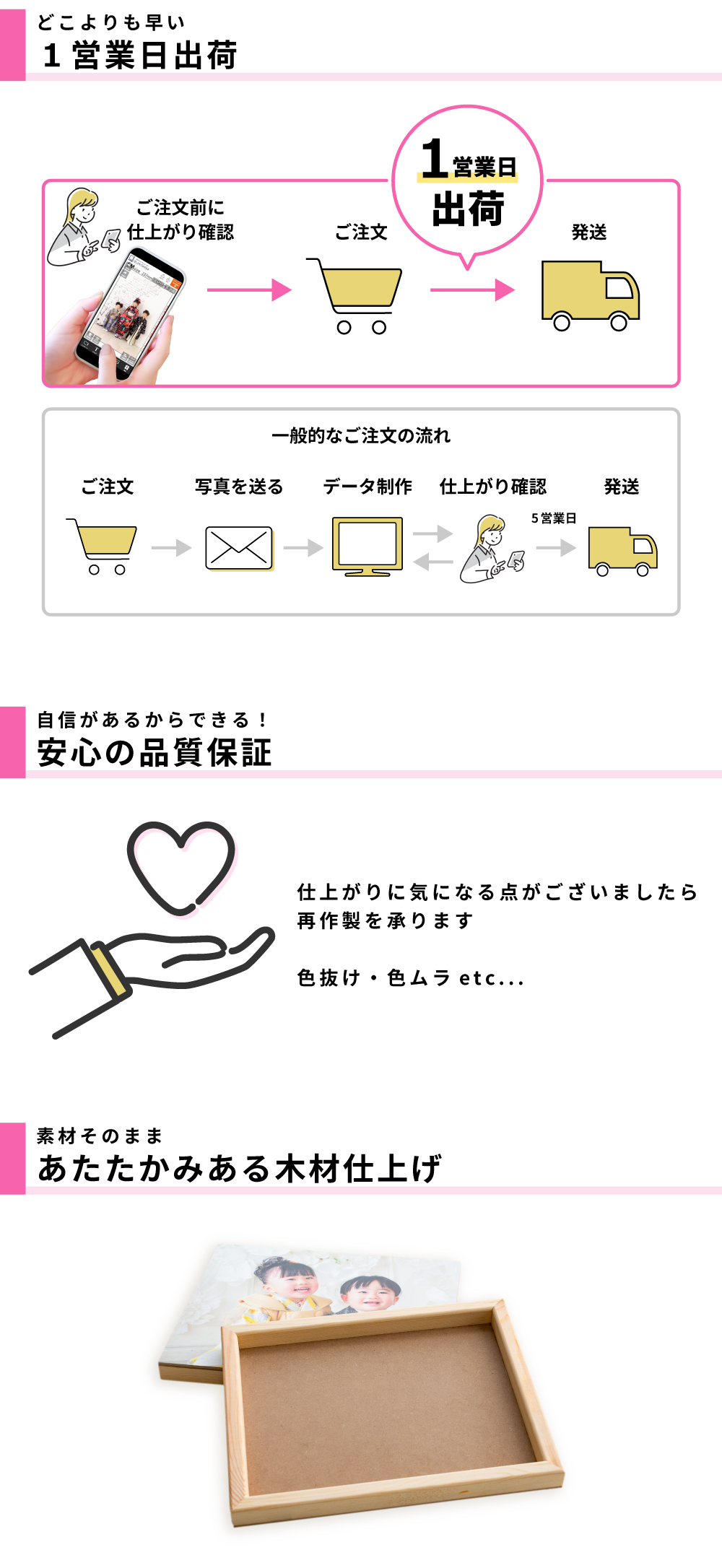 ニス加工あり) 木製パネル フォト ウッドパネル 写真 オーダー 選べる8サイズ 印刷 アート ファブリックパネル インテリア 高品質 送料無料 壁掛け 立て掛け イズミダイシ プレゼント ギフト ベビー お祝い 七五三  百日祝い