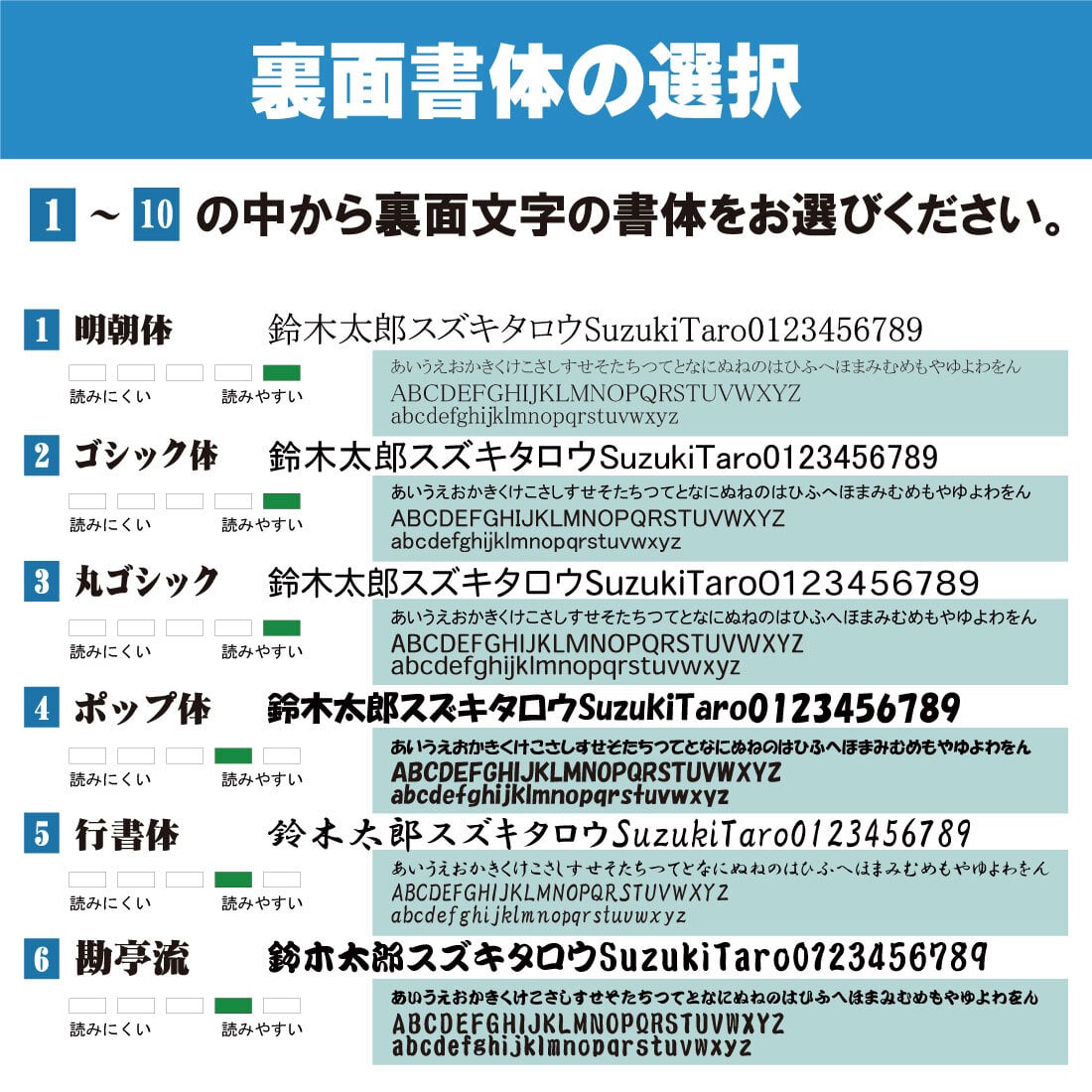 名入れ 恐竜【リアル】チャーム キーホルダー かっこいい 子供向け 5パターン