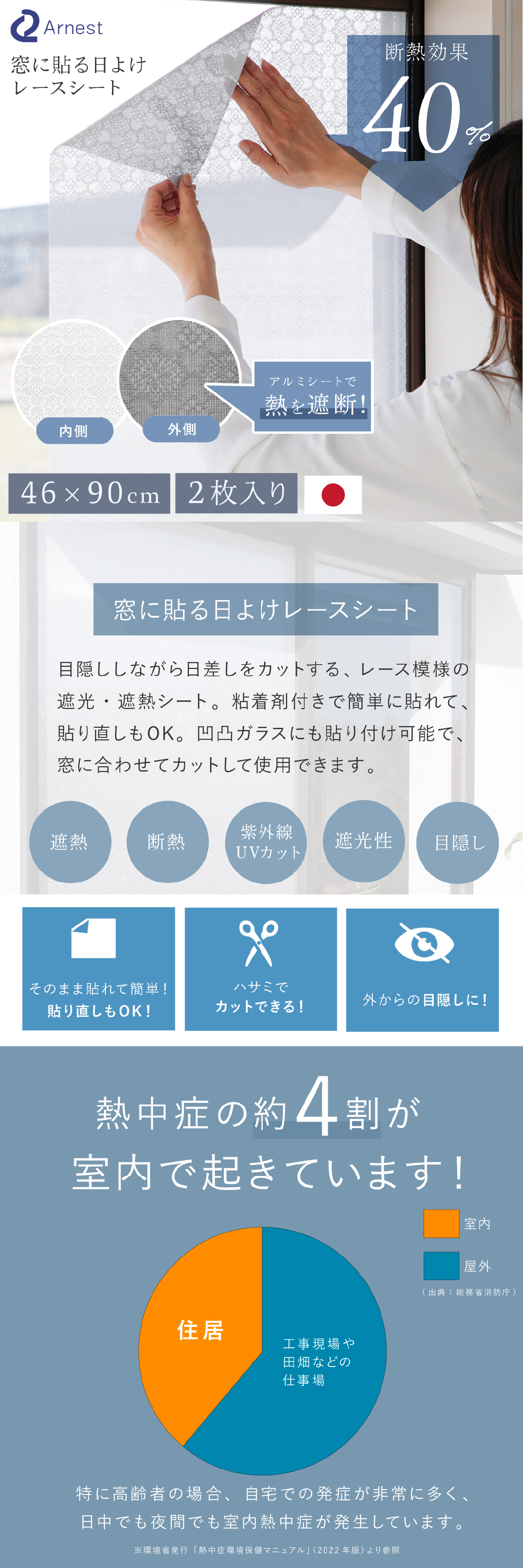 窓用 日よけシート 2枚組 アーネスト 日本製 遮光率約80％ 断熱効果約40％ UV約76％カット 遮熱シート 断熱シート 窓目隠し レース柄 アルミ蒸着 凹凸ガラス対応 貼り直しOK 46×90cm 西日 日差し 紫外線対策 リビング 寝室 夏