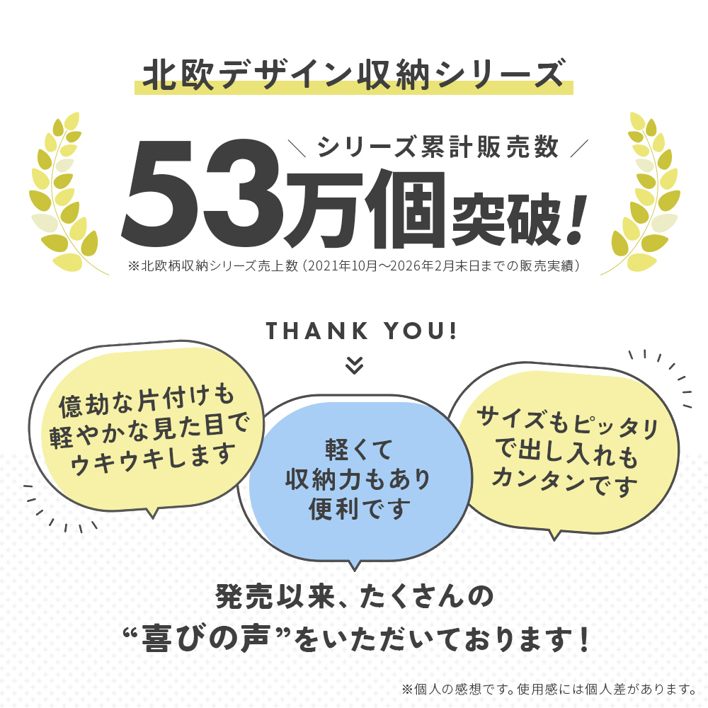 帽子 収納ケース 不織布 通気性がいい 透明窓付き 中身が見える ほこり防止 布 収納袋 クローゼット 押入れ 収納 保管 ハット キャップ ニット帽子 帽子収納袋 おしゃれ 軽量 軽い 収納ボックス 積み重ね 重ねて収納 帽子収納袋 北欧柄 【送料無料】【有料ギフトラッピング対象品】