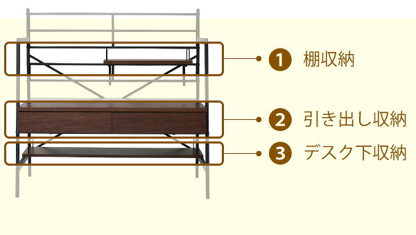 デスク チェア 生活スタイルに合わせてハイとローの2段階で高さ調節が可能。A4ファイルや教科書が置ける収納棚付きだから、大人も子供も、仕事にも勉強にも多用途に使える机です。 新生活