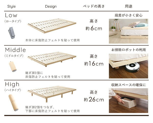 天然木すのこ Hygge ヒュッゲ シングル すのこ フレーム 高さ調節 98×200×26cm 木製 シンプル 北欧