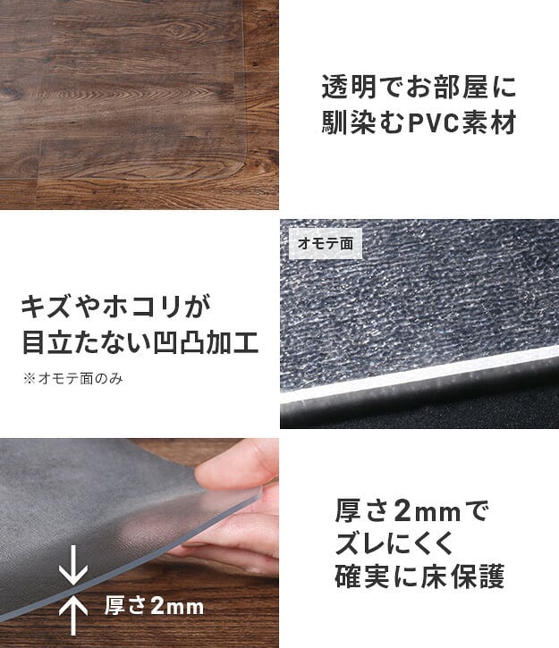 WALL A2対応キャスターモデル用床保護マット サークルタイプ(Sサイズ) テレビ台 テレビスタンド 部品 パーツ フローリング 床保護パネル 床 シート 傷防止 キズ防止 汚れ防止 保護 WALLオプション SEVENSTAND セブンスタンド 家具 新生活