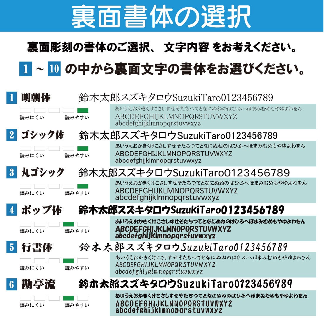 名入れ 恐竜 デザイン 浮彫 キーホルダー 文字入れ箇所多数 アンティーク調 ゴールド かっこいい
