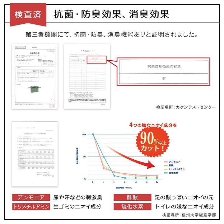 ラグ カーペット 洗える 日本製 国産 抗菌 防臭 消臭 アウトドア レジャー 敷物 和室 シンプル 江戸間8畳(約348×352cm)