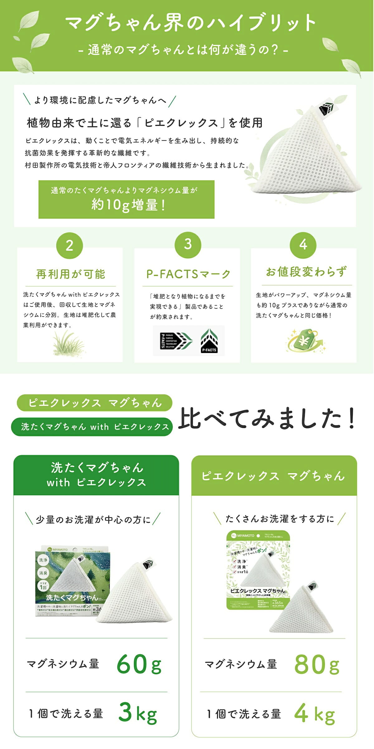 ピエクレックス マグちゃん 送料無料 80g マグネシウム 粒 洗濯 洗濯マグちゃん マグちゃん magchan 抗菌 植物由来 消臭 洗浄 除菌 すすぎ1回 界面活性剤ゼロ 洗濯補助 宮本製作所 アートナップ