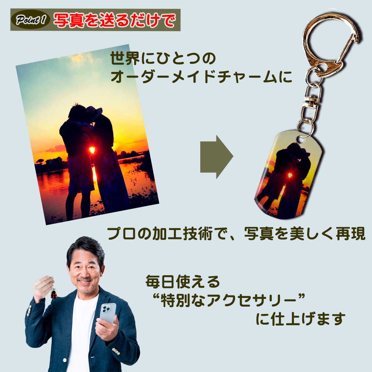 カスタムチャーム 写真で作る キーホルダー・ストラップ  迷子札 QRコード可 オーダーメイド 母の日 父の日 おじいちゃん おばあちゃん 新生活 オリジナルギフト