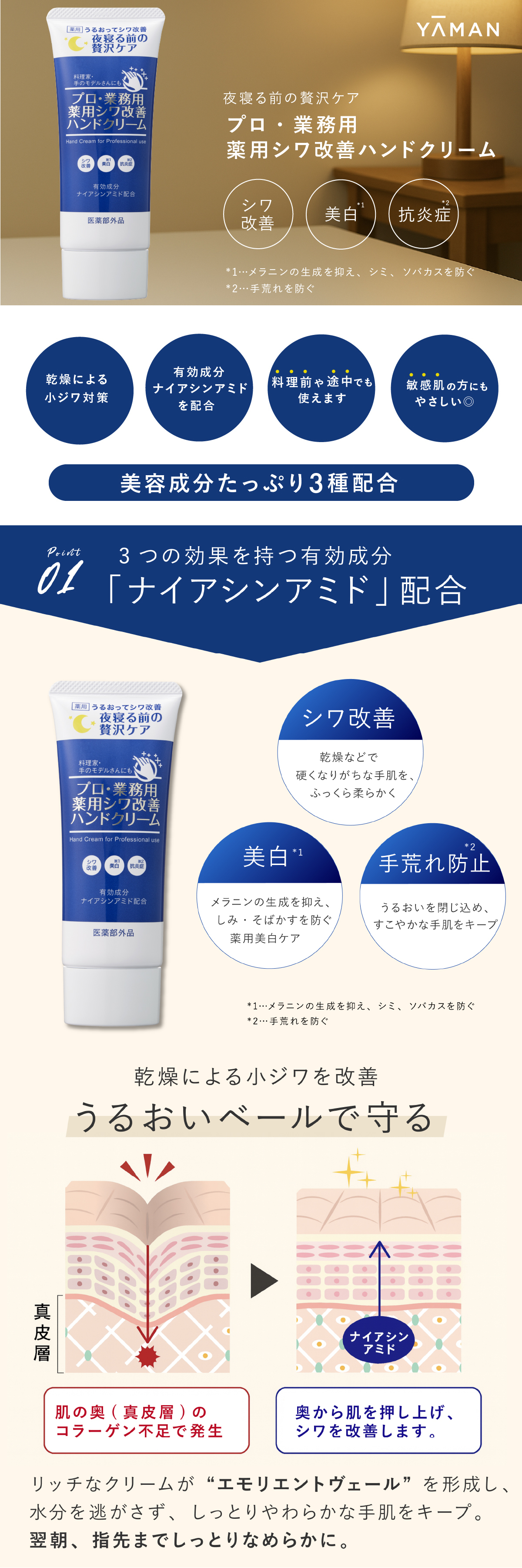 ハンドクリーム ヤーマン プロ・業務用 薬用シワ改善ハンドクリーム 50g 2個セット 医薬部外品 ナイアシンアミド シワ改善 美白 手荒れ予防 高保湿 保湿 手のシワ 乾燥対策 シミ ソバカス メラニン セラミド ヒアルロン酸 夜用 ハンドケア ラベンダー 女性 母 妻 誕生日 母の日 プレゼント ギフト